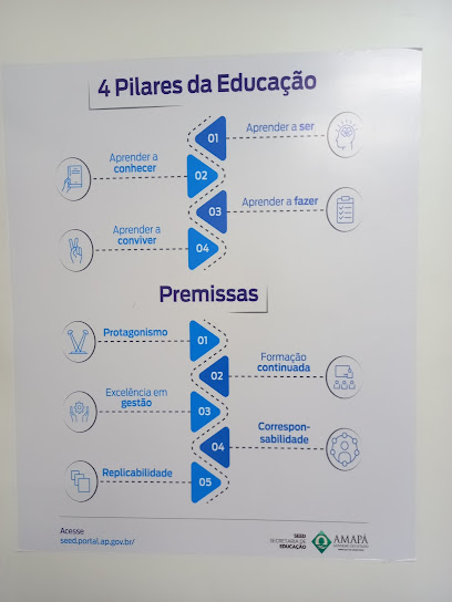 Centro de Ensino Supletivo Paulo Melo